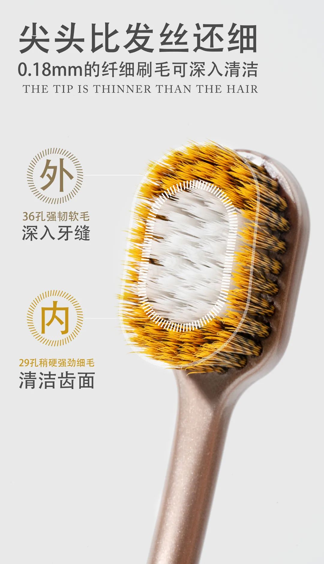 讓口腔清爽、牙齒潔白的利器！最新鬼才設(shè)計(jì)——火爆全球的牙刷！0.18超細(xì)尖毛，25度天鵝頸，牙縫殘?jiān)?、污垢一掃而光? src=